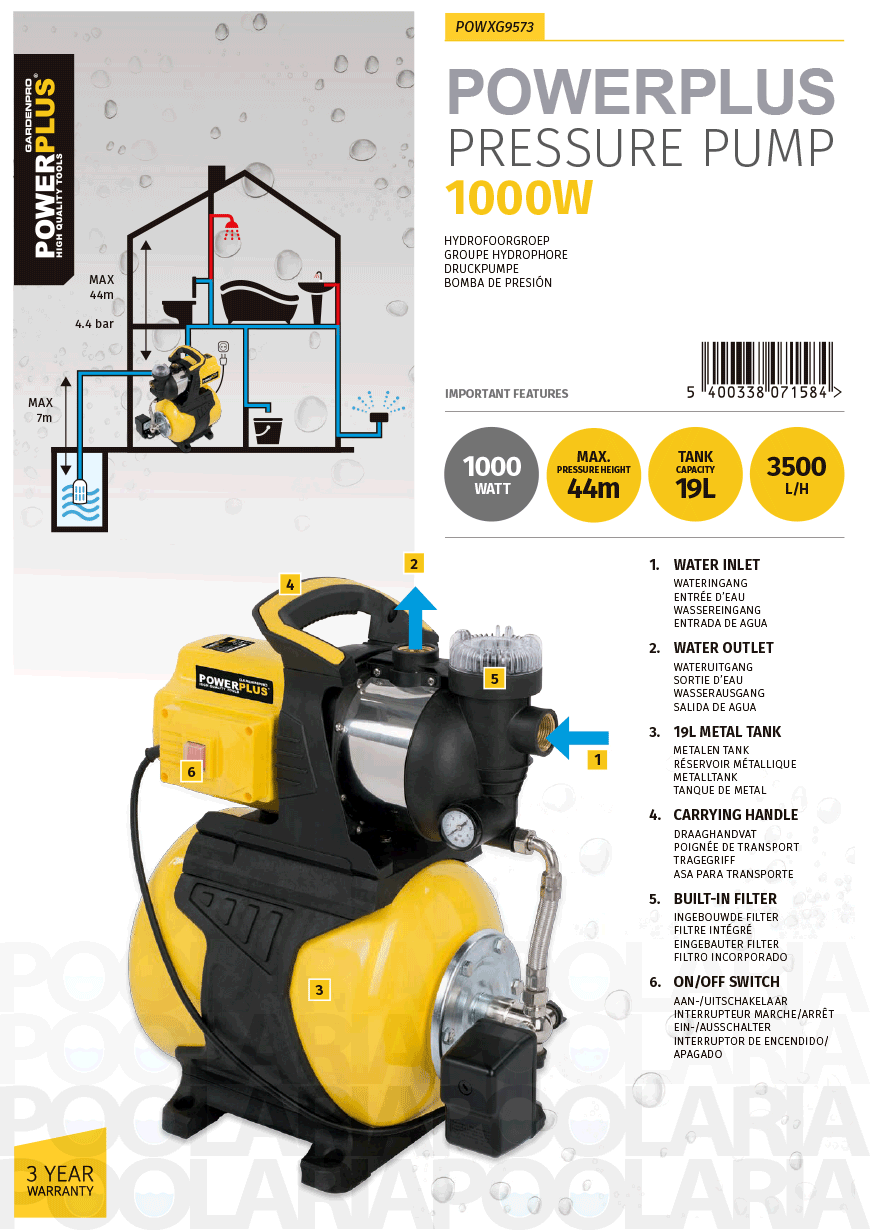 Prestaciones bomba de superficie Powerplus POWXG9573