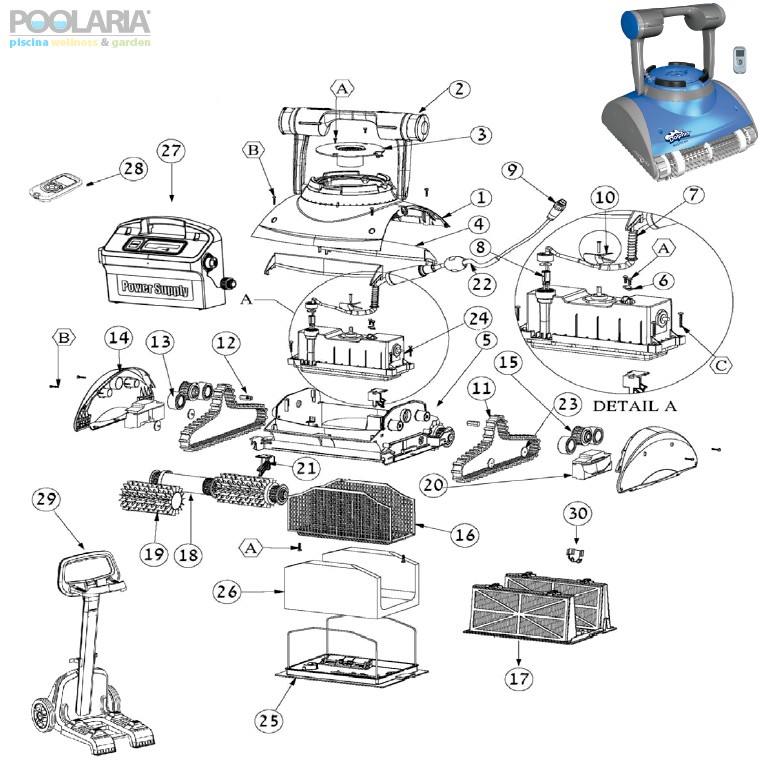 Recambios Dolphin Master M5