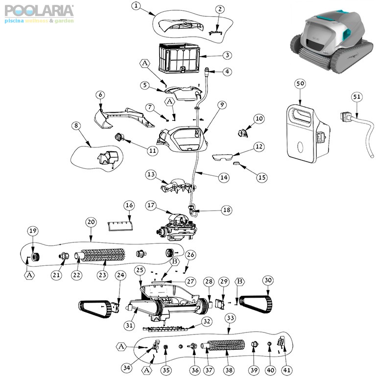 Recambios Dolphin SX 30