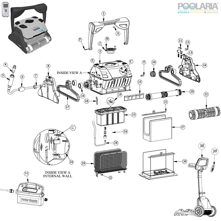 Recambios Dolphin C5