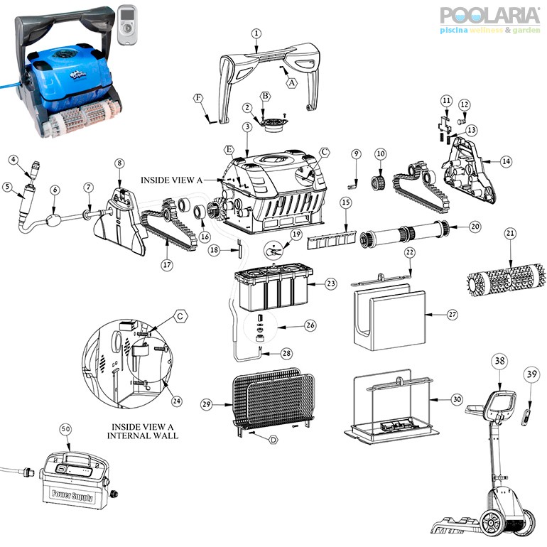 Recambios Dolphin Evolution X5