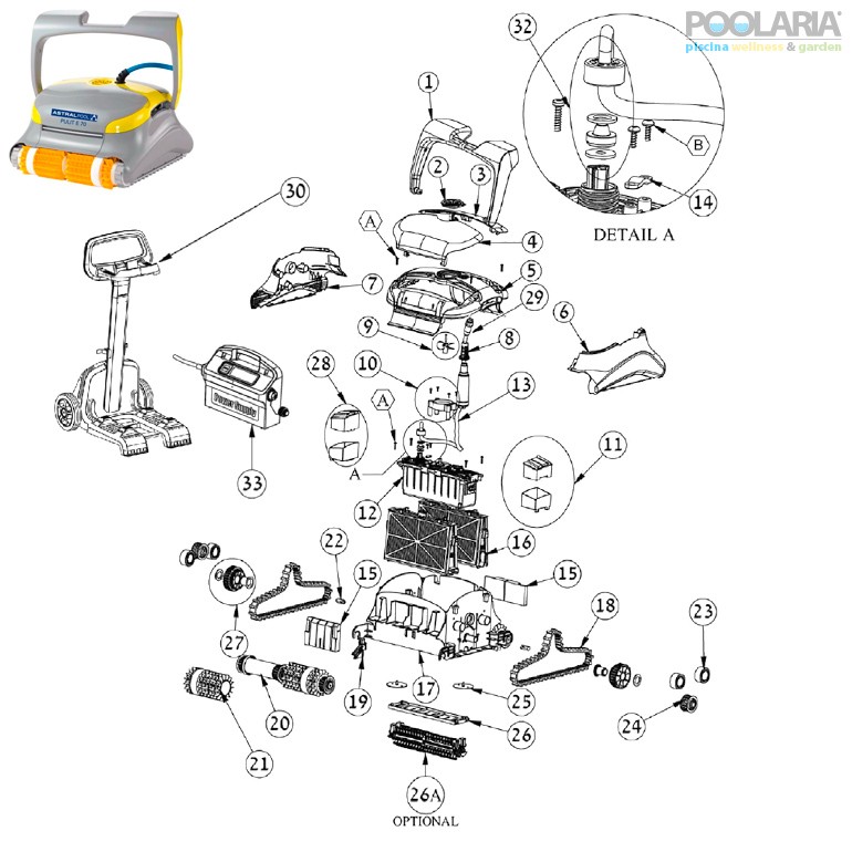 Recambios AstralPool Dolphin Pulit E70