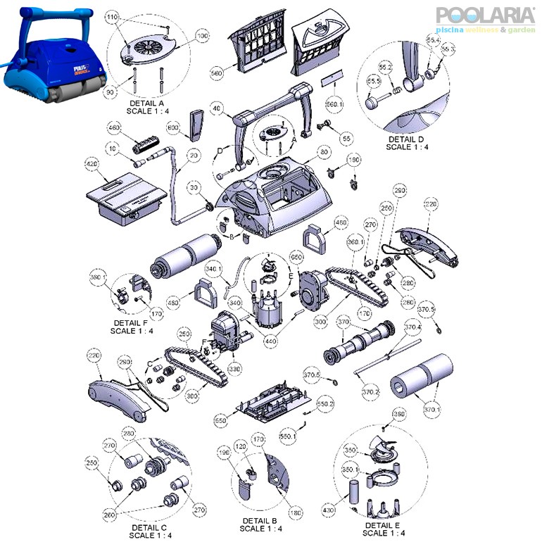 Recambios AstralPool Pulit Advance 7 Duo