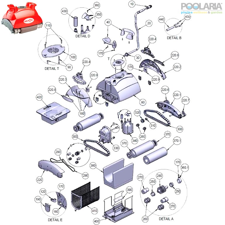 Recambios AstralPool Galeon FL