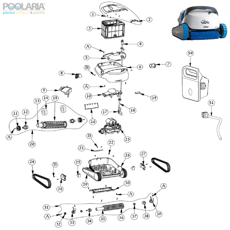 Recambios Dolphin S200