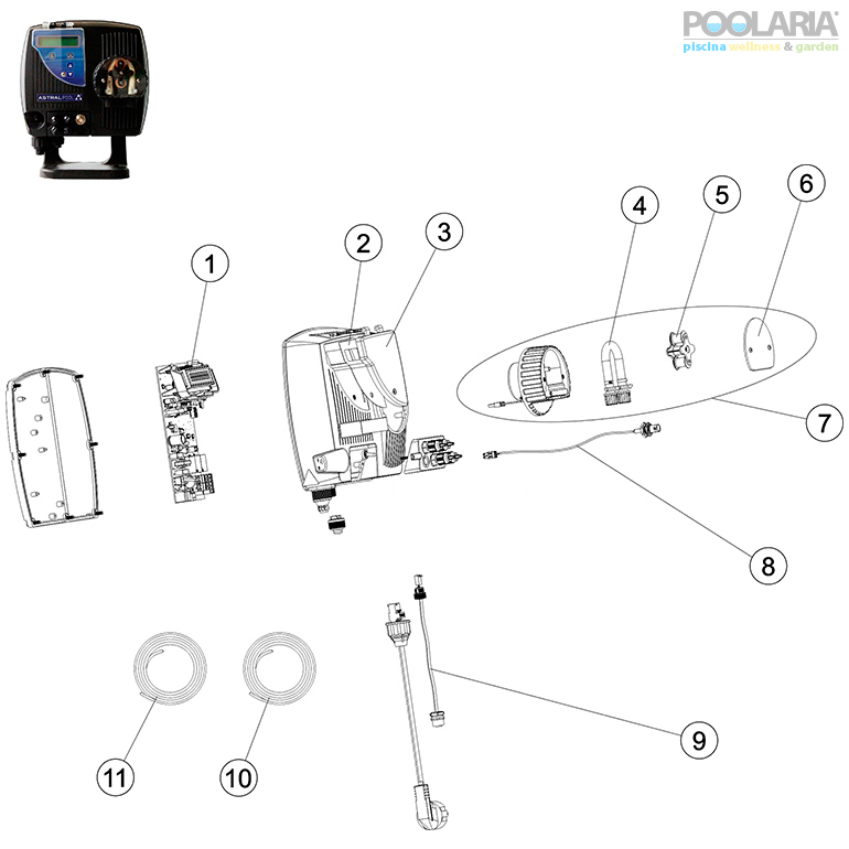 Recambios Control Basic AstralPool