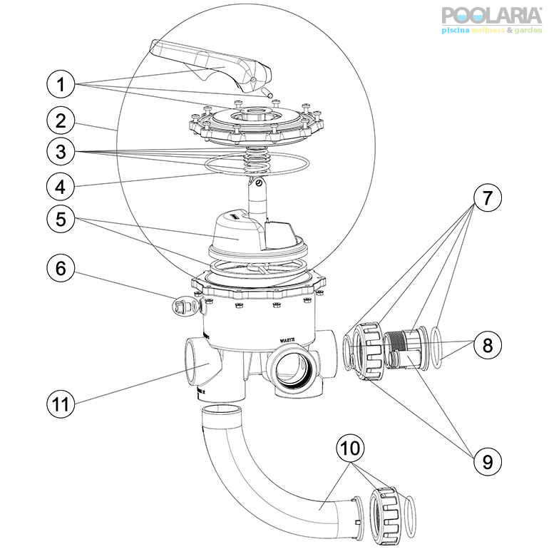 Recambios válvula selectora Classic Plus 2