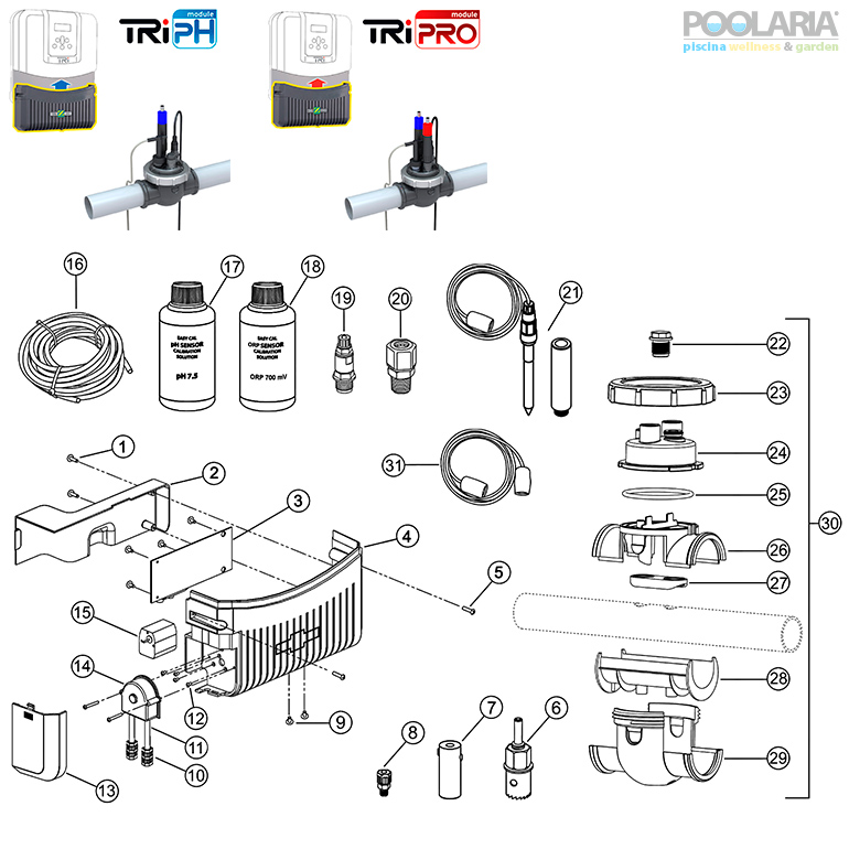 Recambios módulos Zodiac TRi pH y TRi Pro